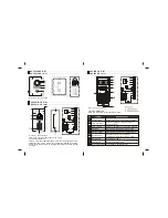 Предварительный просмотр 4 страницы Competition MT181B/C-CK2 Operation And Installation Manual