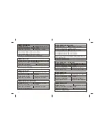 Предварительный просмотр 16 страницы Competition MT181B/C-CK2 Operation And Installation Manual