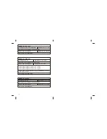 Предварительный просмотр 17 страницы Competition MT181B/C-CK2 Operation And Installation Manual