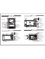 Предварительный просмотр 3 страницы Competition MT18B-K1 Operation And Installation