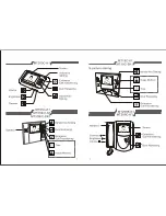 Предварительный просмотр 4 страницы Competition MT18B-K1 Operation And Installation