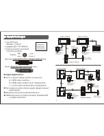 Предварительный просмотр 6 страницы Competition MT18B-K1 Operation And Installation