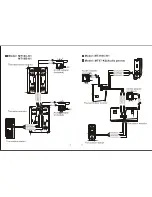 Предварительный просмотр 8 страницы Competition MT18B-K1 Operation And Installation