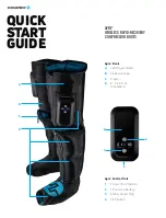 Compex AYRE Quick Start Manual preview