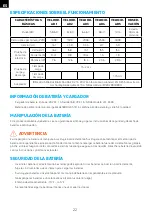 Preview for 22 page of Compex CX202WL01 Manual