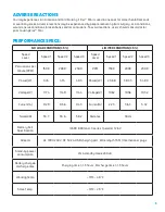 Preview for 5 page of Compex FIXX MINI Manual