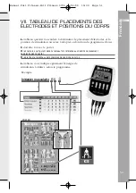 Предварительный просмотр 51 страницы Compex full fitness User Manual