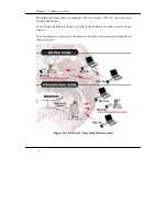 Preview for 10 page of Compex IWAVEPORT WL11A+ User Manual