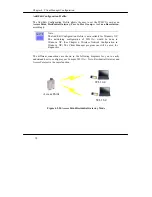 Preview for 25 page of Compex IWAVEPORT WL11A+ User Manual