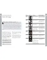 Preview for 11 page of Compex mi-Fitness User Manual