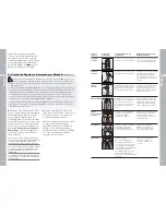 Preview for 25 page of Compex mi-Fitness User Manual