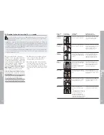 Preview for 53 page of Compex mi-Fitness User Manual