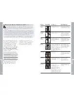 Preview for 67 page of Compex mi-Fitness User Manual