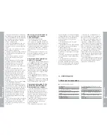 Preview for 75 page of Compex mi-Fitness User Manual