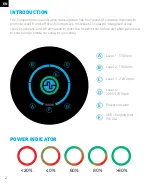 Preview for 2 page of Compex MOLECULE Manual