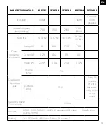 Preview for 3 page of Compex MOLECULE Manual