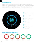 Preview for 10 page of Compex MOLECULE Manual