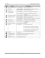 Preview for 15 page of Compex NetPassage 28G Hotspot User Manual