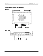 Preview for 16 page of Compex NetPassage 28G User Manual