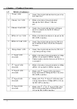 Preview for 13 page of Compex NETPASSAGE Series User Manual