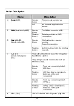 Preview for 17 page of Compex NetPassage WP18 1A Quick Install Manual