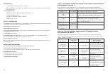 Preview for 18 page of Compex WIRED 3.0 Manual