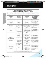 Preview for 54 page of Compex Wireless USA User Manual