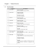 Preview for 15 page of Compex WP11B+ User Manual