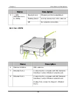 Preview for 19 page of Compex WP54 Quick Install Manual