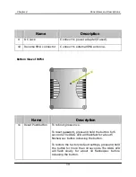 Preview for 20 page of Compex WP54 Quick Install Manual