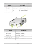 Предварительный просмотр 14 страницы Compex WP54AG 1b Quick Install Manual