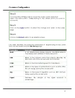 Preview for 52 page of Compex WP54G 1a User Manual