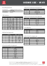 Compex WPJ419 Hardware Manual preview