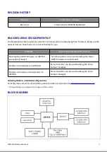 Preview for 4 page of Compex WPJ558 HW Manual