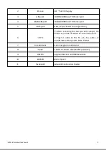 Preview for 13 page of Compex WPJ558 HW Manual