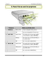 Preview for 27 page of Compex WPP54 Quick Install Manual