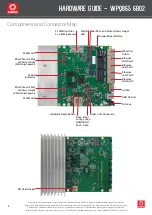 Compex WPQ865 6B02 Hardware Manual предпросмотр