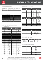 Предварительный просмотр 2 страницы Compex WPQ865 6B02 Hardware Manual