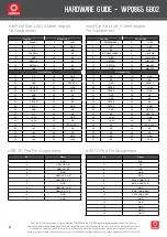 Предварительный просмотр 3 страницы Compex WPQ865 6B02 Hardware Manual
