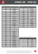 Предварительный просмотр 4 страницы Compex WPQ865 6B02 Hardware Manual