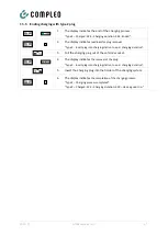 Preview for 67 page of Compleo A01AE11001.11 Operating Instructions Manual