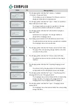 Preview for 69 page of Compleo A01AE11001.11 Operating Instructions Manual