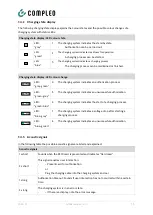 Preview for 75 page of Compleo A01AE11001.11 Operating Instructions Manual