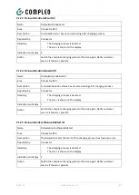 Preview for 85 page of Compleo A01AE11001.11 Operating Instructions Manual