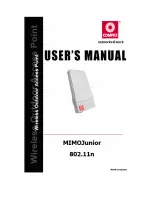 Complex MIMOJunior User Manual preview