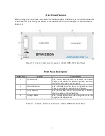 Preview for 7 page of Compliance West GFM-200A Instruction Manual