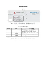 Preview for 8 page of Compliance West GFM-200A Instruction Manual