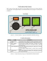 Preview for 8 page of Compliance West GFM-300A-DM Instruction Manual