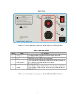 Preview for 9 page of Compliance West GFM-300A-DM Instruction Manual