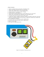 Preview for 11 page of Compliance West GFM-300A-DM Instruction Manual